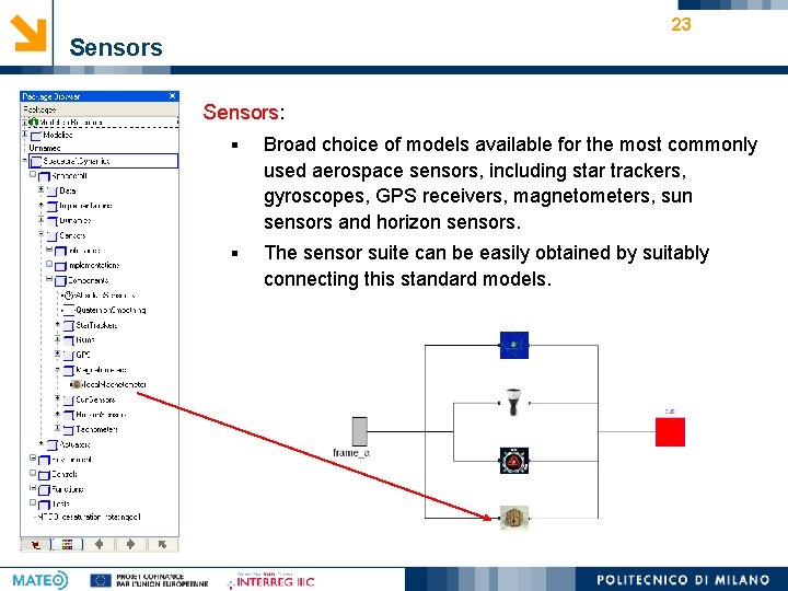 23 Sensors: § Broad choice of models available for the most commonly used aerospace