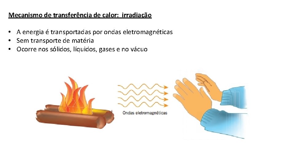 Mecanismo de transferência de calor: irradiação • A energia é transportadas por ondas eletromagnéticas