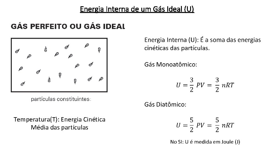 Energia Interna de um Gás Ideal (U) Temperatura(T): Energia Cinética Média das partículas 