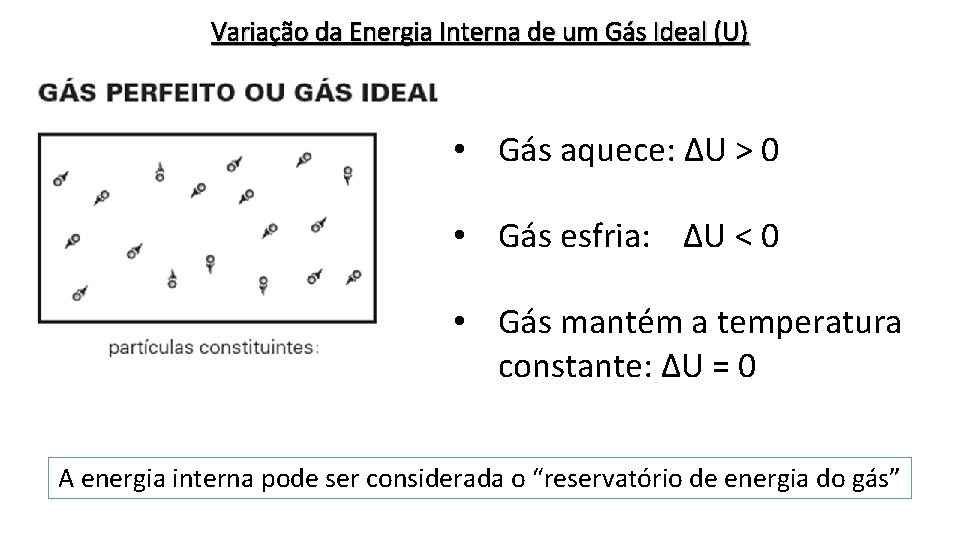 Variação da Energia Interna de um Gás Ideal (U) • Gás aquece: ΔU >