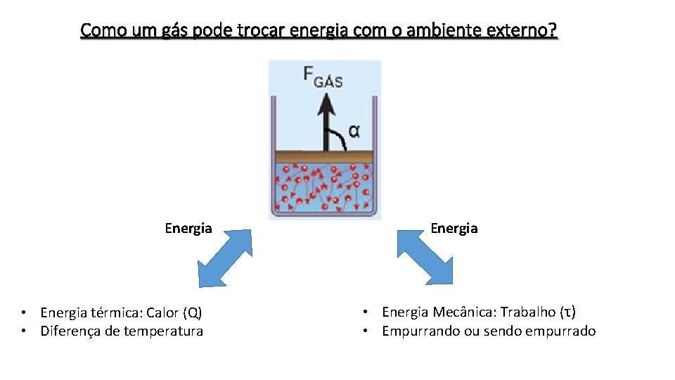 Como um gás pode trocar energia com o ambiente externo? Energia • Energia térmica: