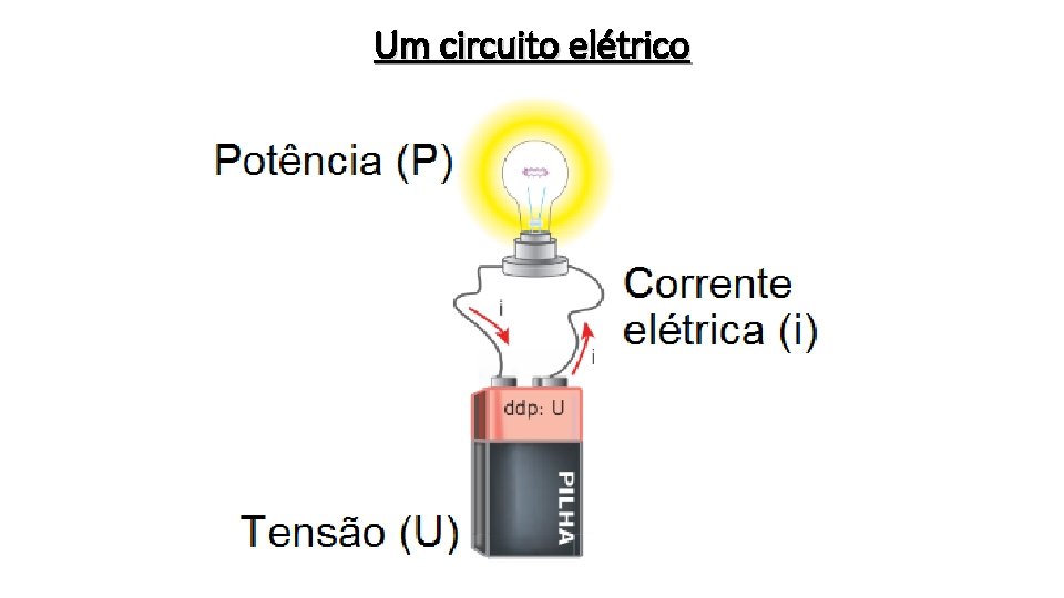 Um circuito elétrico 