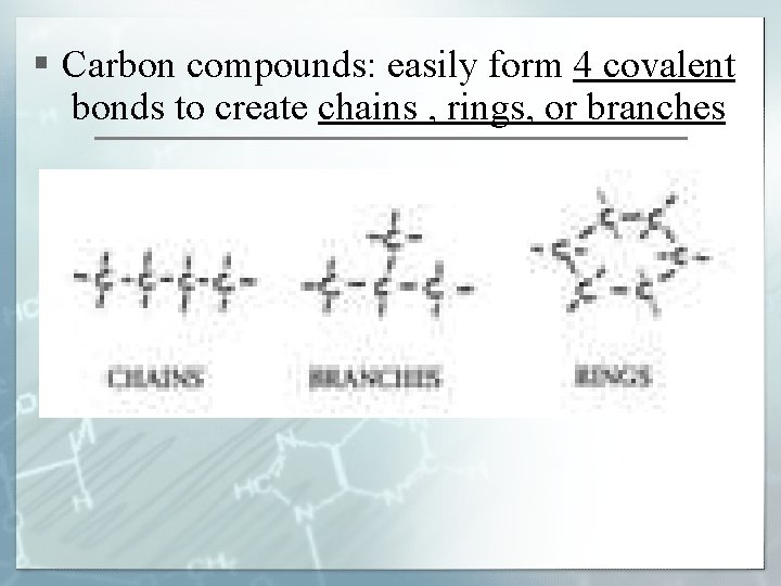 § Carbon compounds: easily form 4 covalent bonds to create chains , rings, or