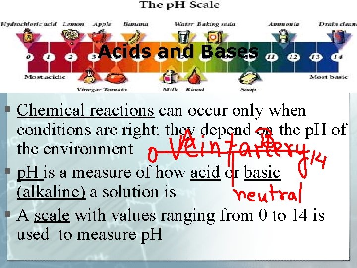 Acids and Bases § Chemical reactions can occur only when conditions are right; they