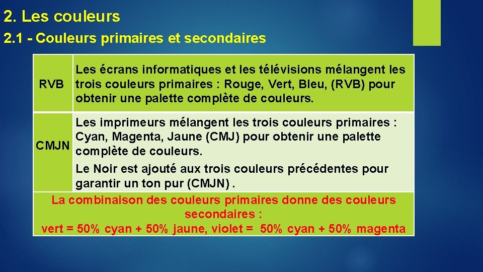 2. Les couleurs 2. 1 - Couleurs primaires et secondaires Les écrans informatiques et