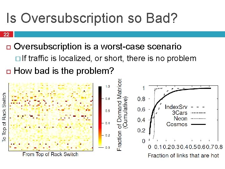 Is Oversubscription so Bad? 22 Oversubscription is a worst-case scenario � If traffic is