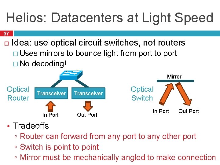Helios: Datacenters at Light Speed 37 Idea: use optical circuit switches, not routers �