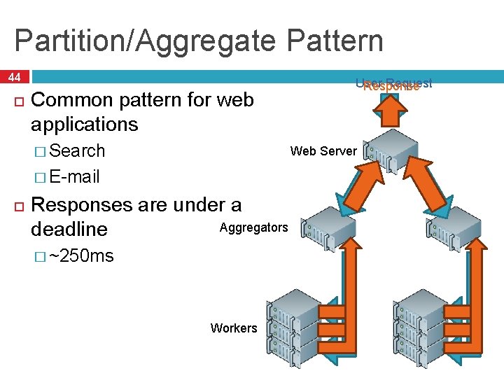 Partition/Aggregate Pattern 44 Common pattern for web applications � Search Web Server � E-mail