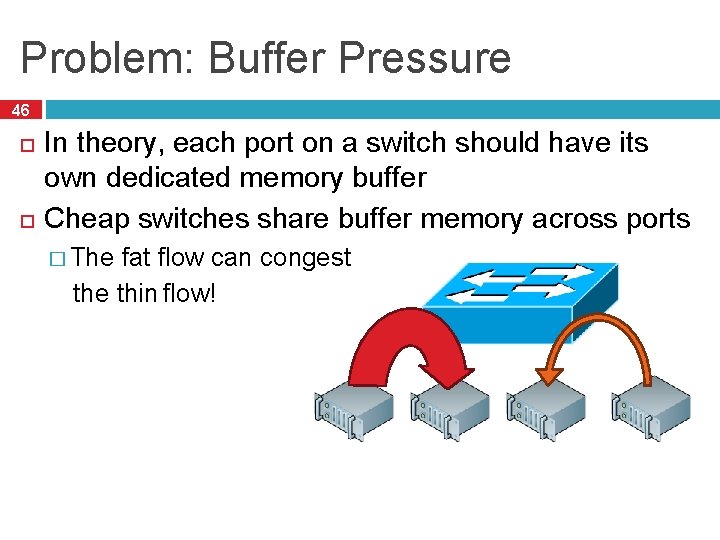 Problem: Buffer Pressure 46 In theory, each port on a switch should have its