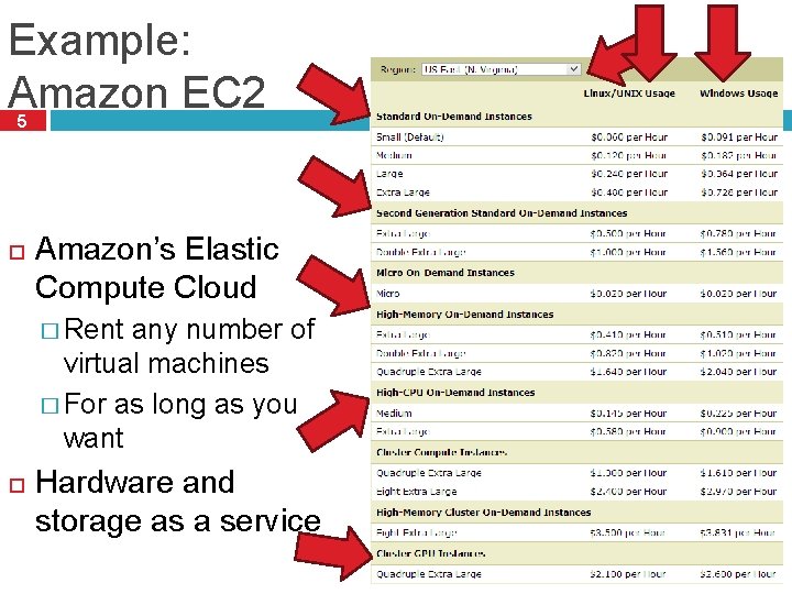 Example: Amazon EC 2 5 Amazon’s Elastic Compute Cloud � Rent any number of