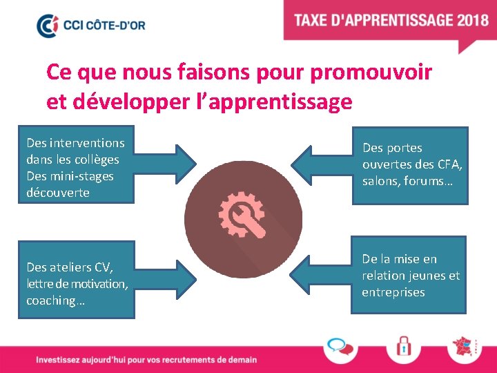 Ce que nous faisons pour promouvoir et développer l’apprentissage Des interventions dans les collèges