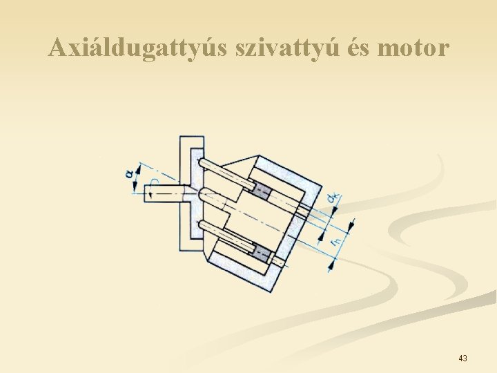 Axiáldugattyús szivattyú és motor 43 