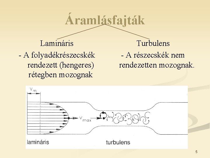 Áramlásfajták Lamináris - A folyadékrészecskék rendezett (hengeres) rétegben mozognak Turbulens - A részecskék nem