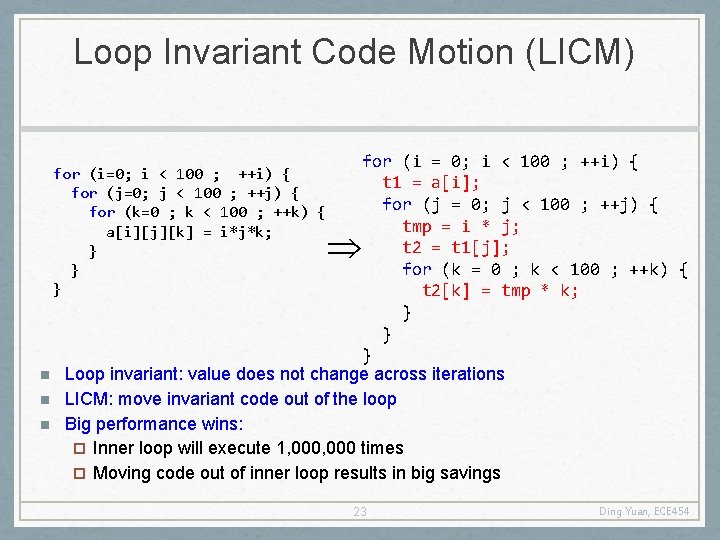 Loop Invariant Code Motion (LICM) for (i = 0; i < 100 ; ++i)