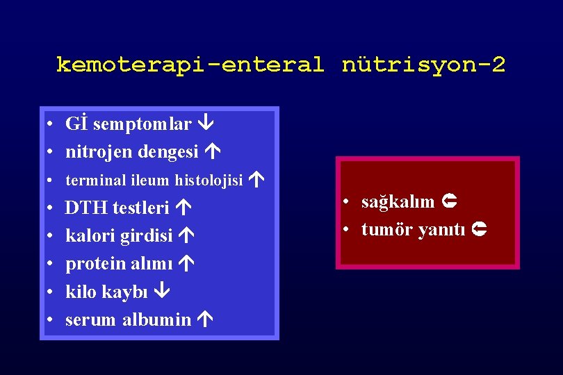 kemoterapi-enteral nütrisyon-2 • Gİ semptomlar • nitrojen dengesi • terminal ileum histolojisi • •