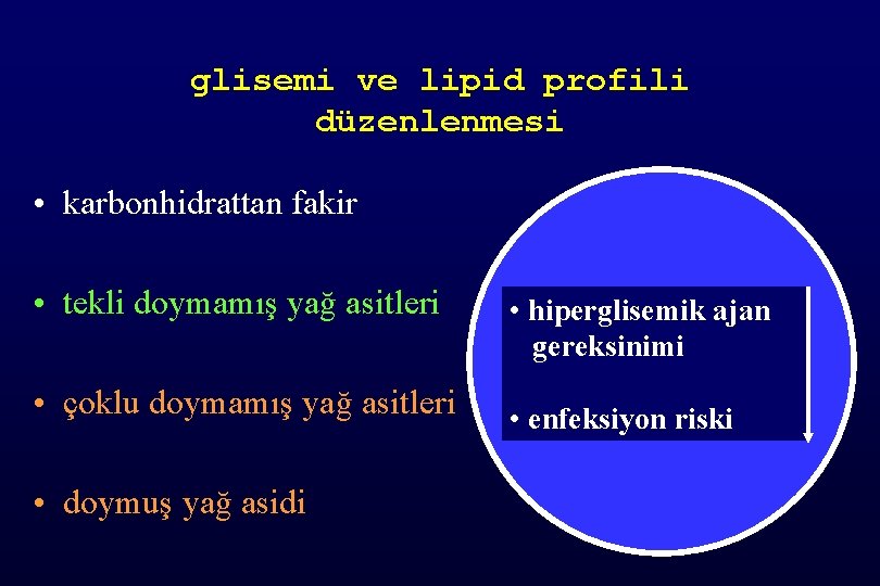 glisemi ve lipid profili düzenlenmesi • karbonhidrattan fakir • tekli doymamış yağ asitleri •