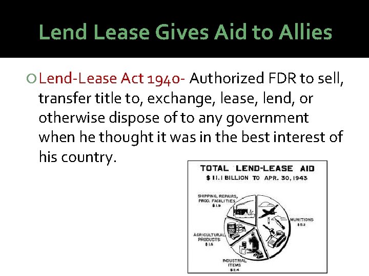 Lend Lease Gives Aid to Allies Lend-Lease Act 1940 - Authorized FDR to sell, Lend Lease Gives Aid to Allies Lend-Lease Act 1940 - Authorized FDR to sell,