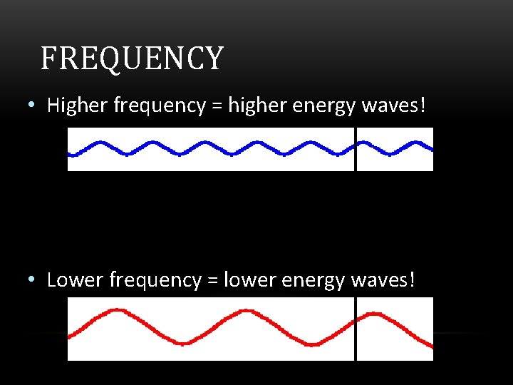 FREQUENCY • Higher frequency = higher energy waves! • Lower frequency = lower energy