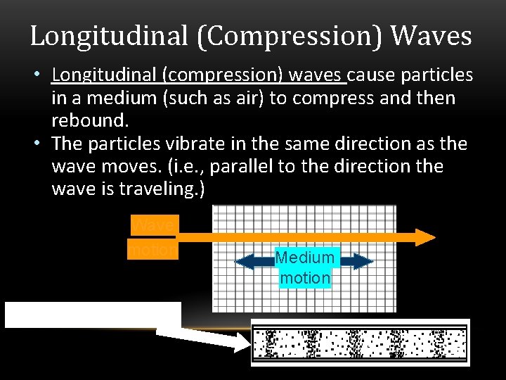 Longitudinal (Compression) Waves • Longitudinal (compression) waves cause particles in a medium (such as