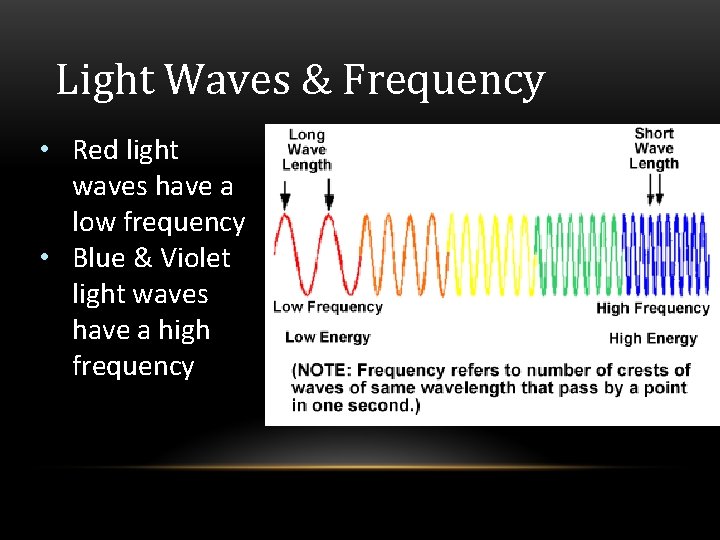 Light Waves & Frequency • Red light waves have a low frequency • Blue