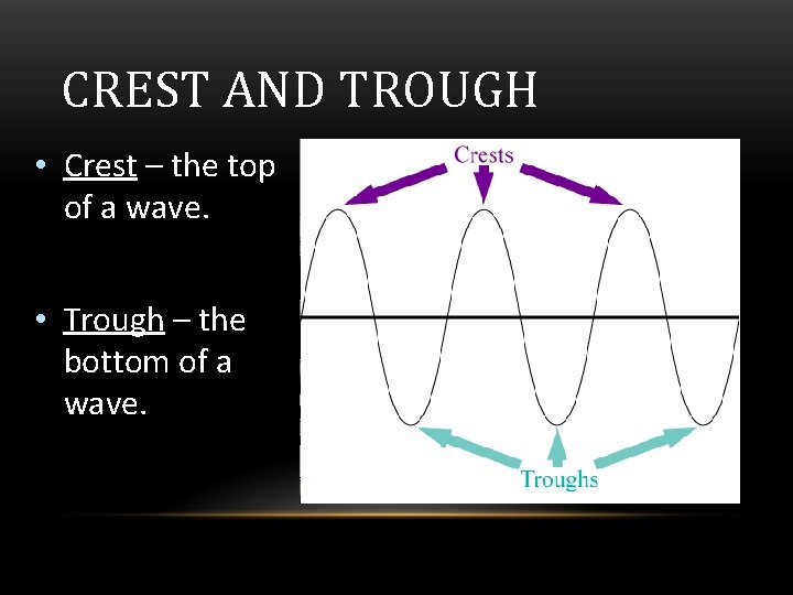 CREST AND TROUGH • Crest – the top of a wave. • Trough –