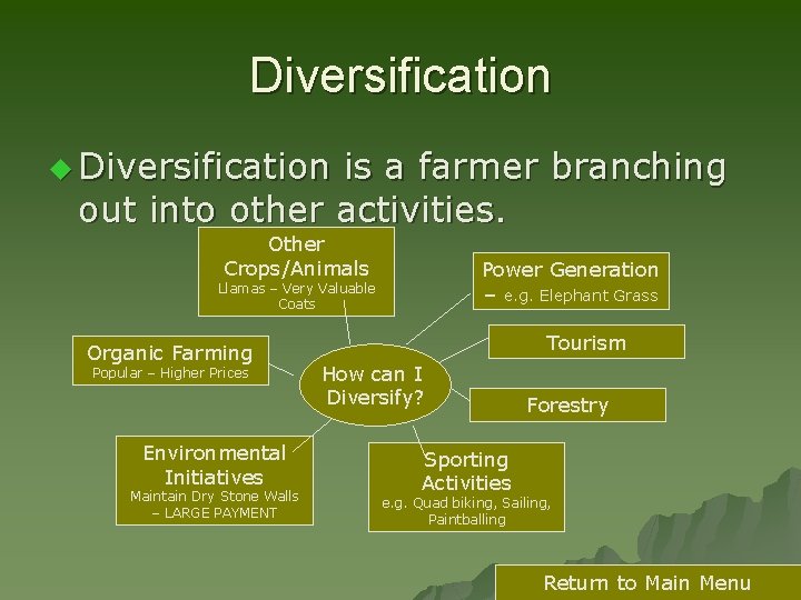 Diversification u Diversification is a farmer branching out into other activities. Other Crops/Animals Power