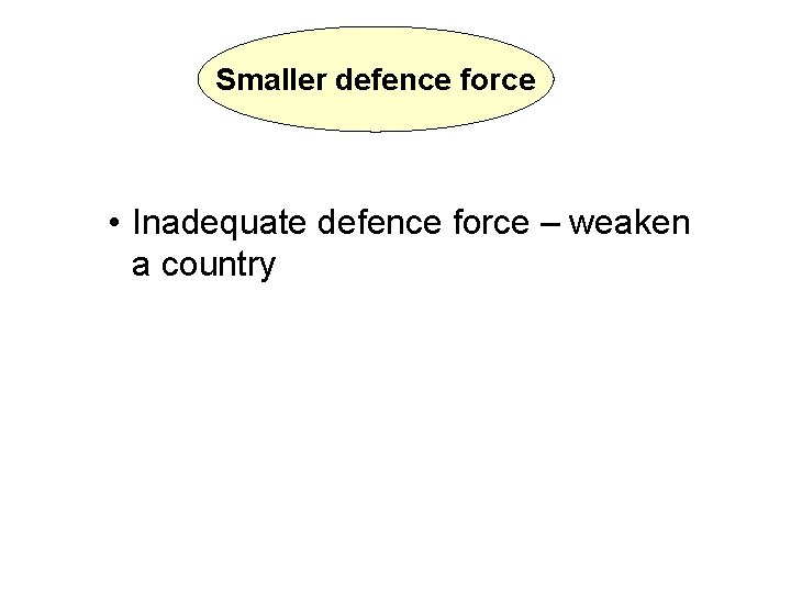 Smaller defence force • Inadequate defence force – weaken a country 