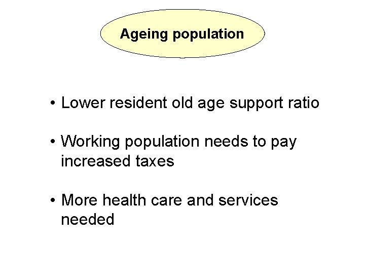 Ageing population • Lower resident old age support ratio • Working population needs to