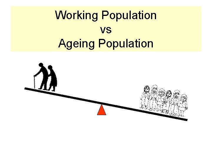 Working Population vs Ageing Population 