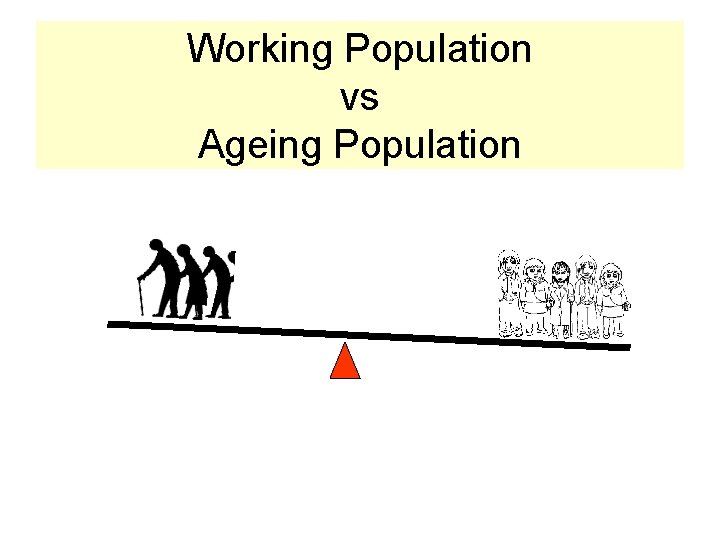 Working Population vs Ageing Population 