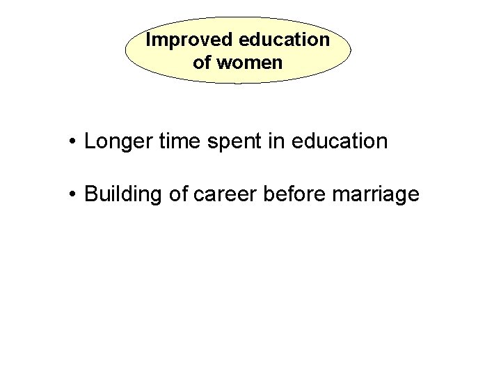 Improved education of women • Longer time spent in education • Building of career