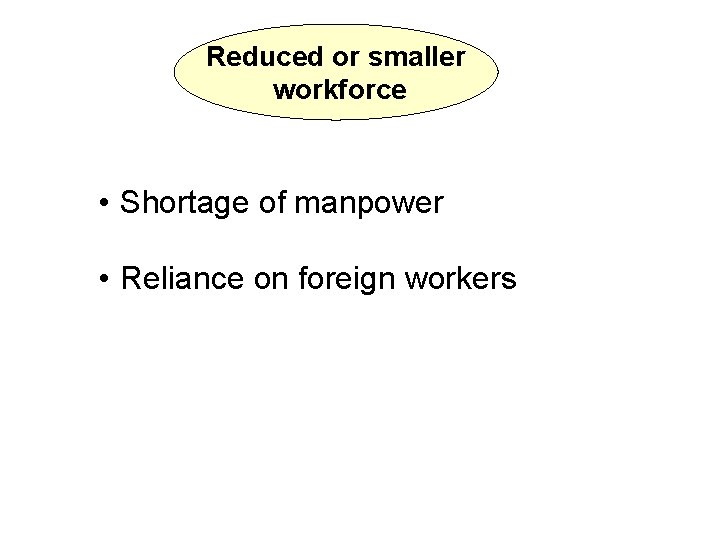 Reduced or smaller workforce • Shortage of manpower • Reliance on foreign workers 