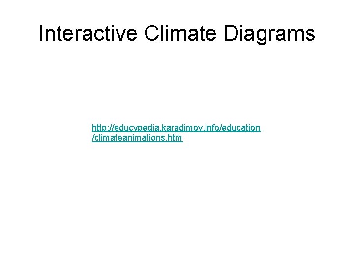 Interactive Climate Diagrams http: //educypedia. karadimov. info/education /climateanimations. htm 