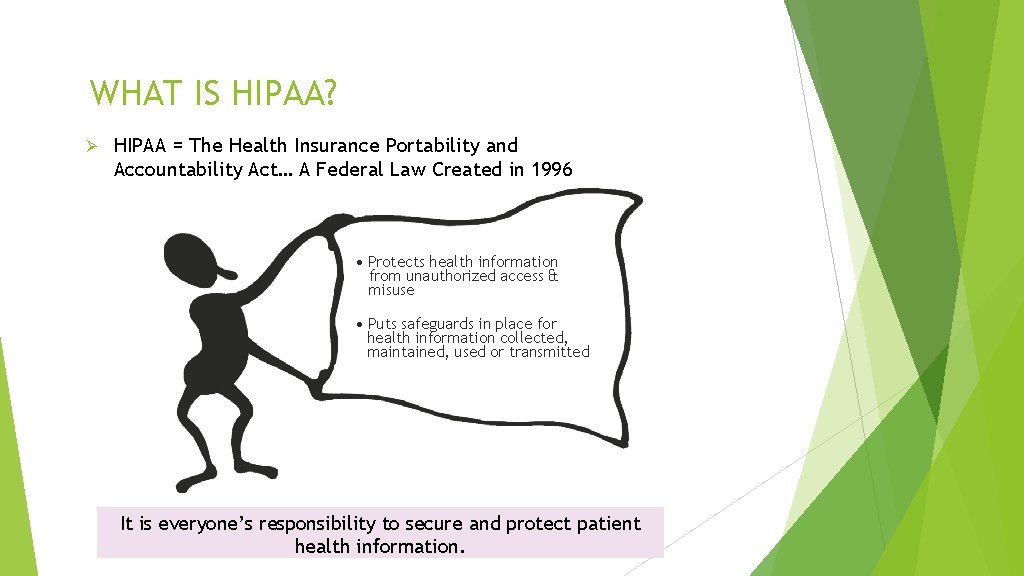 WHAT IS HIPAA? Ø HIPAA = The Health Insurance Portability and Accountability Act… A