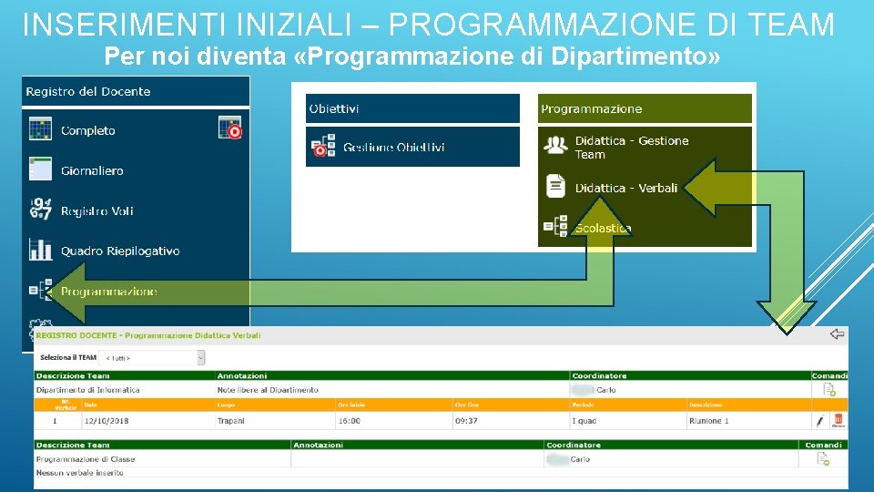 INSERIMENTI INIZIALI – PROGRAMMAZIONE DI TEAM Per noi diventa «Programmazione di Dipartimento» 