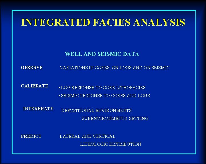 INTEGRATED FACIES ANALYSIS WELL AND SEISMIC DATA OBSERVE CALIBRATE VARIATIONS IN CORES, ON LOGS