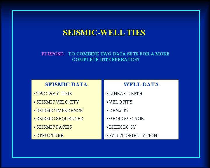 SEISMIC-WELL TIES PURPOSE: TO COMBINE TWO DATA SETS FOR A MORE COMPLETE INTERPERATION SEISMIC