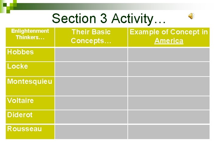 Section 3 Activity… Enlightenment Thinkers… Hobbes Locke Montesquieu Voltaire Diderot Rousseau Their Basic Concepts…