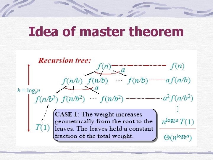 Idea of master theorem 