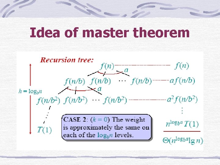 Idea of master theorem 