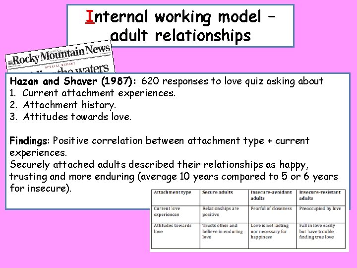 Internal working model – adult relationships Hazan and Shaver (1987): 620 responses to love