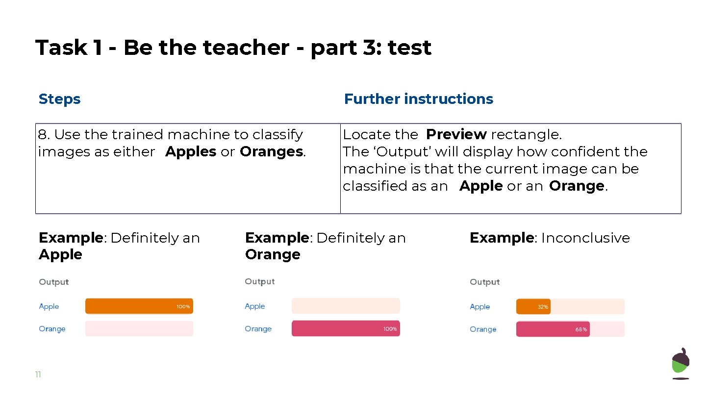 Task 1 - Be the teacher - part 3: test Steps Further instructions 8.