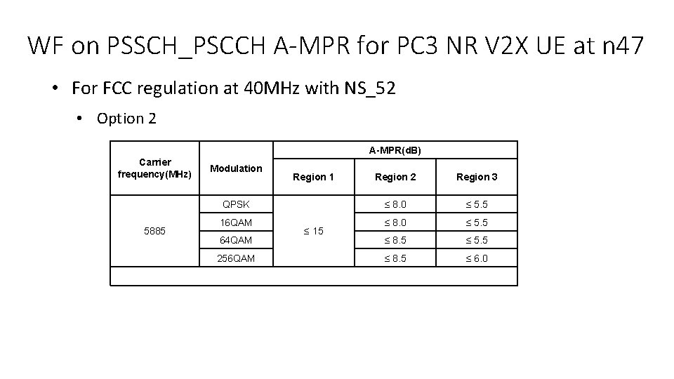 WF on PSSCH_PSCCH A-MPR for PC 3 NR V 2 X UE at n