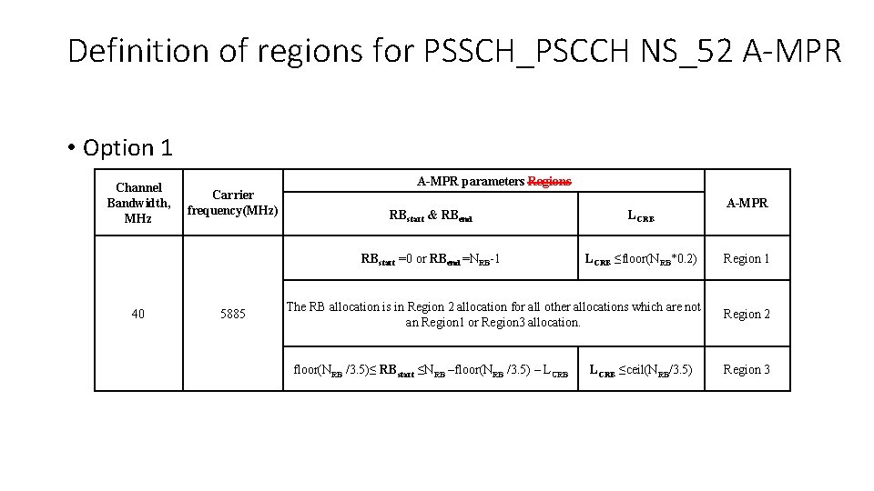 Definition of regions for PSSCH_PSCCH NS_52 A-MPR • Option 1 Channel Bandwidth, MHz 40