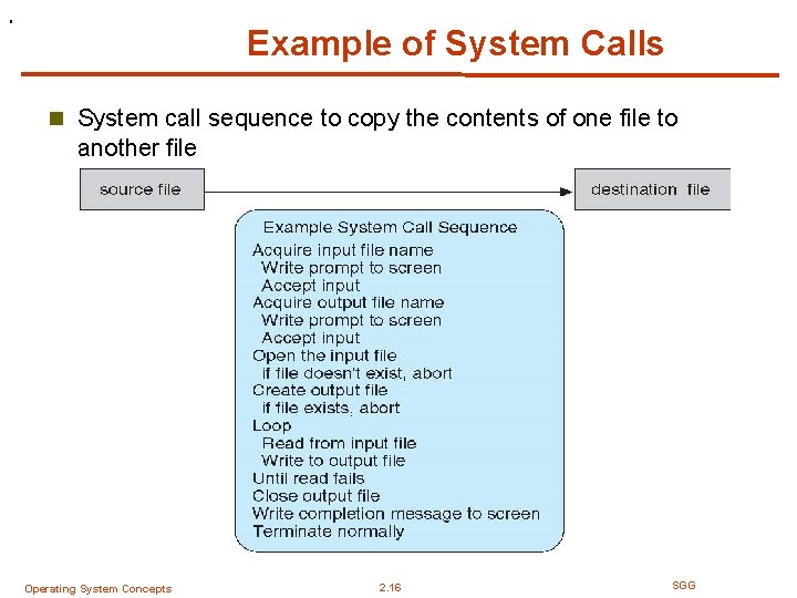 Chapter 2 OperatingSystem Structures Operating System Structures Services