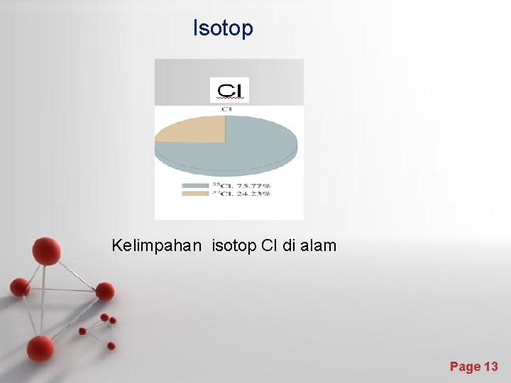 Isotop Kelimpahan isotop Cl di alam Page 13 