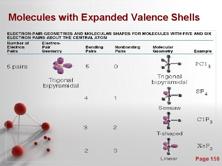 Molecules with Expanded Valence Shells Page 150 