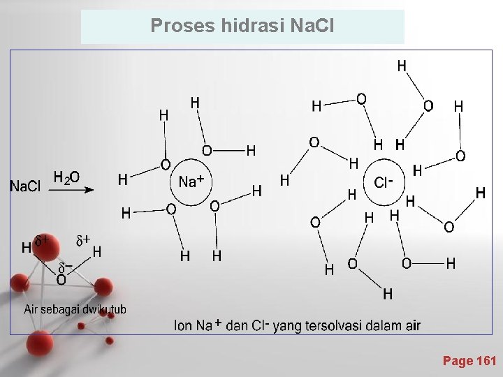 Proses hidrasi Na. Cl Page 161 