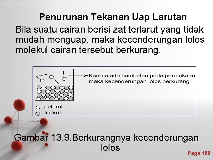 Penurunan Tekanan Uap Larutan Bila suatu cairan berisi zat terlarut yang tidak mudah menguap,