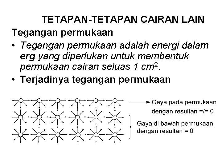 TETAPAN-TETAPAN CAIRAN LAIN Tegangan permukaan • Tegangan permukaan adalah energi dalam erg yang diperlukan